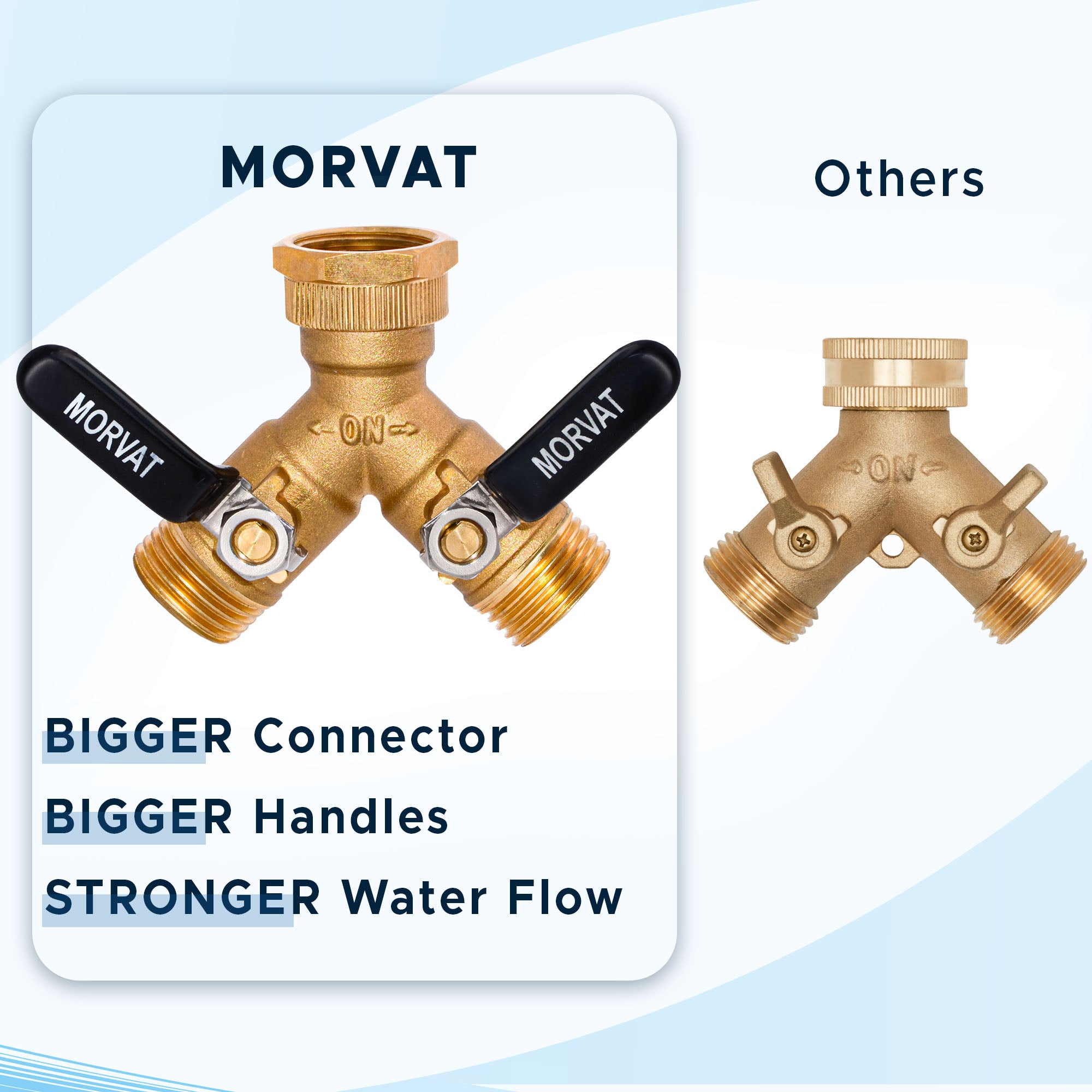 Morvat Garden Hose Splitter - Thumbnail 3