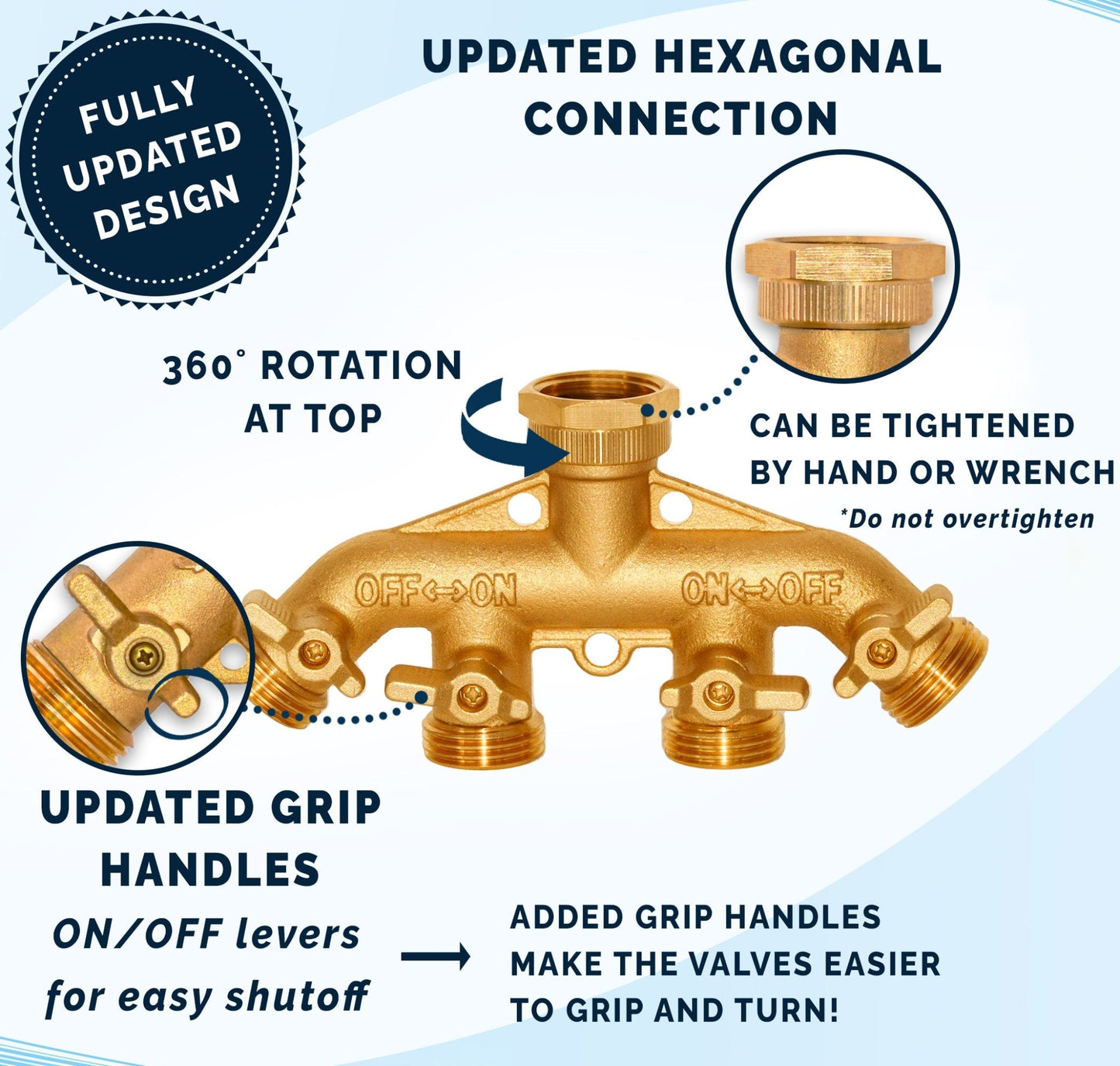 
                  
                    Morvat Heavy Duty Hexagonal Brass 4 Way Garden Hose Y Splitter
                  
                