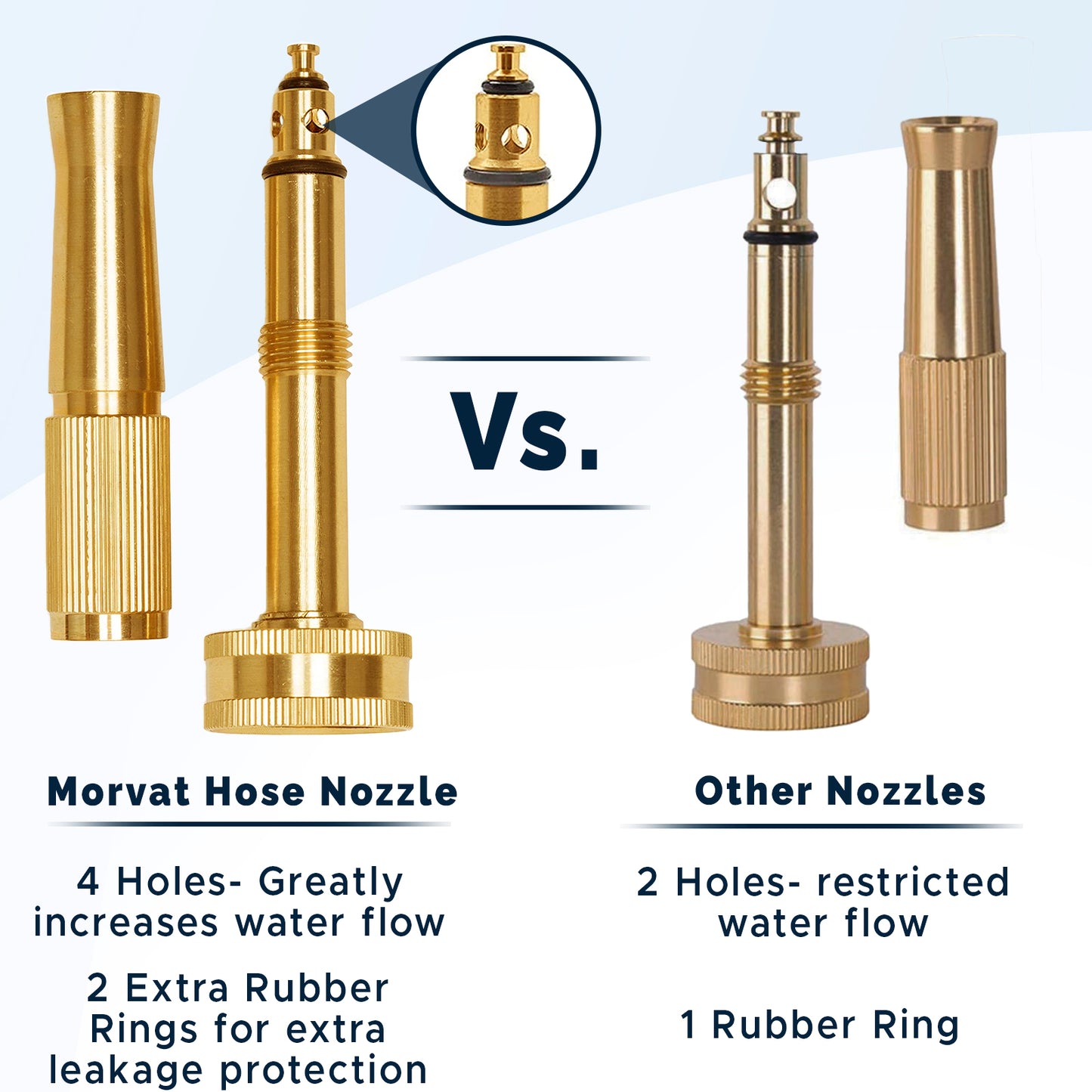 brass spray nozzle for garden hose Morvat Solid Brass Heavy Duty Twist Garden Hose Nozzle