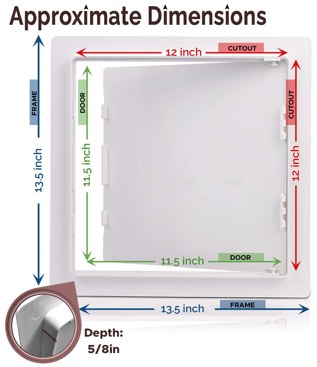 Drywall Access Panel for Wires, Pipes etc. | Many Sizes | Morvat