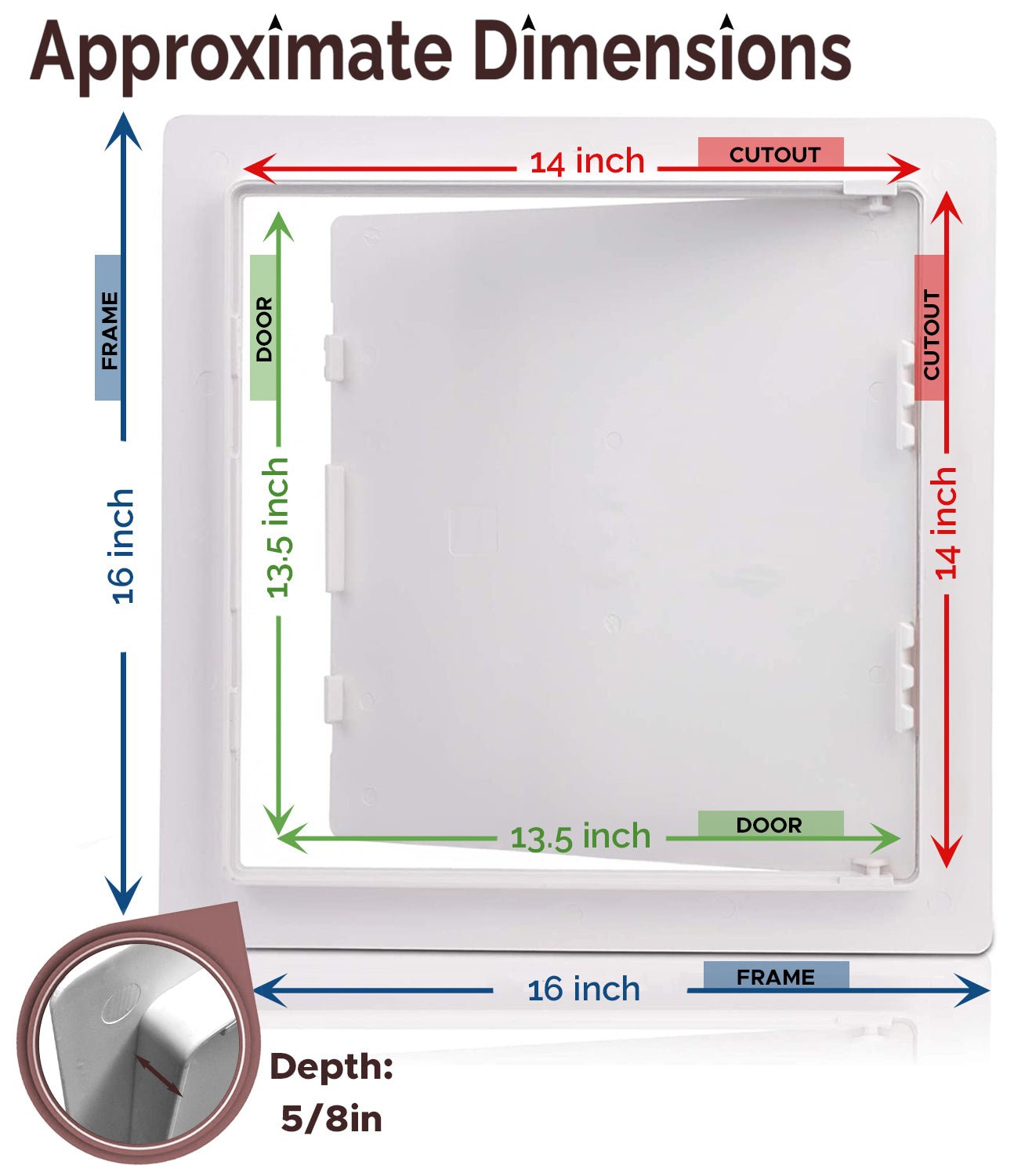 Drywall Access Panel for Wires, Pipes etc. | Many Sizes | Morvat