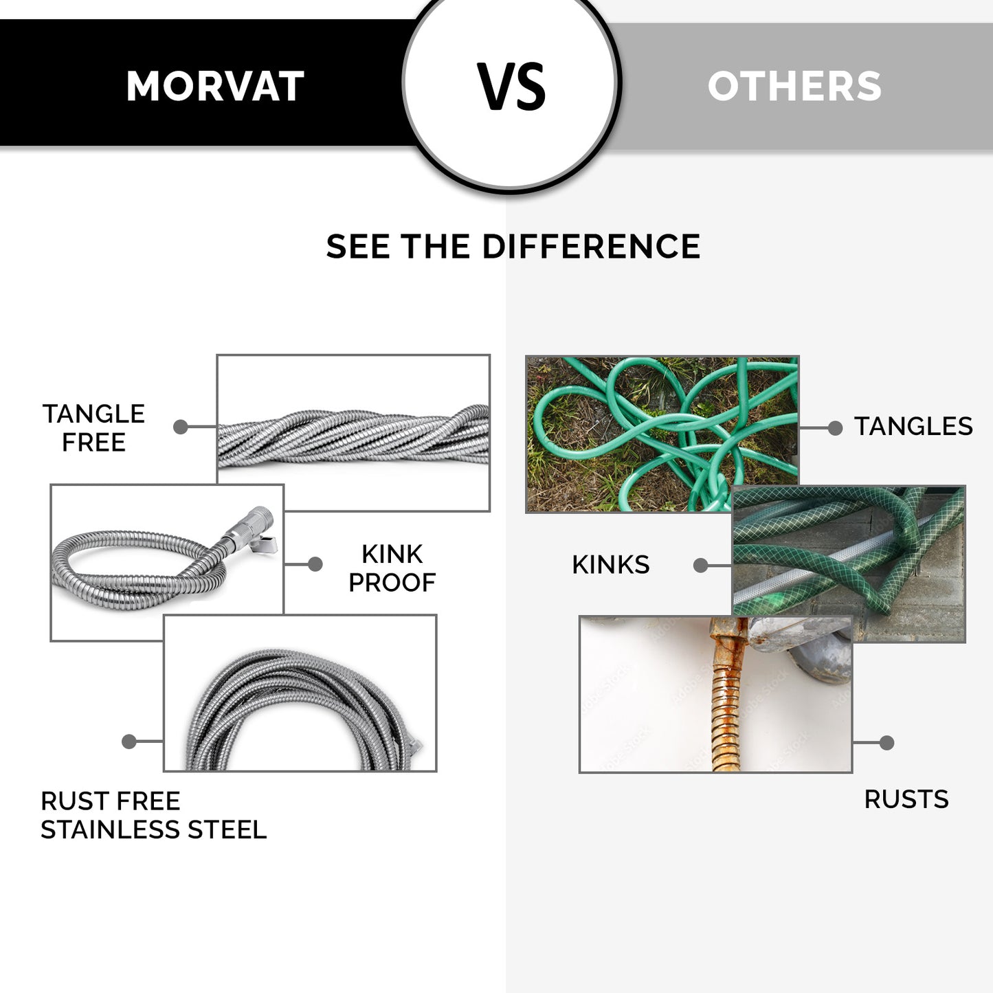 
                  
                    Morvat Premium Stainless Steel Garden Hose with ON/OFF Valve
                  
                