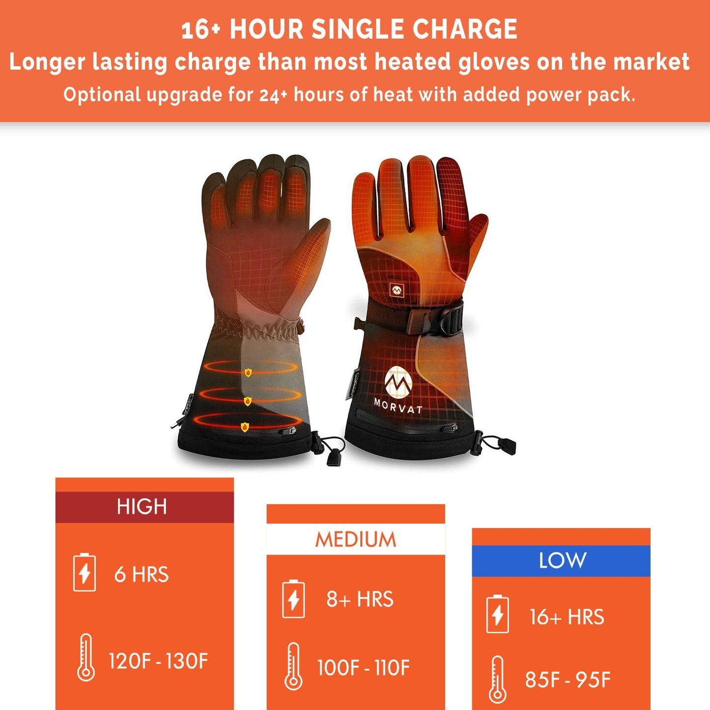 
                  
                    Electric 16+ Hours Rechargable Heated Gloves
                  
                