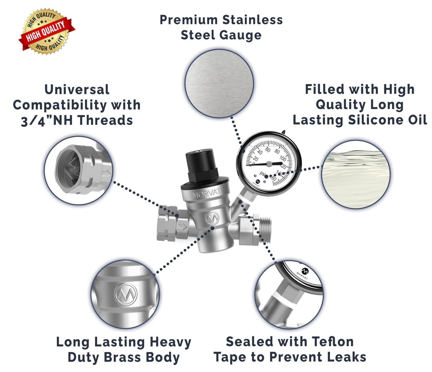 
                  
                    Adjustable Lead-Free Brass RV Water Pressure Regulator with Oil Filled Gauge
                  
                