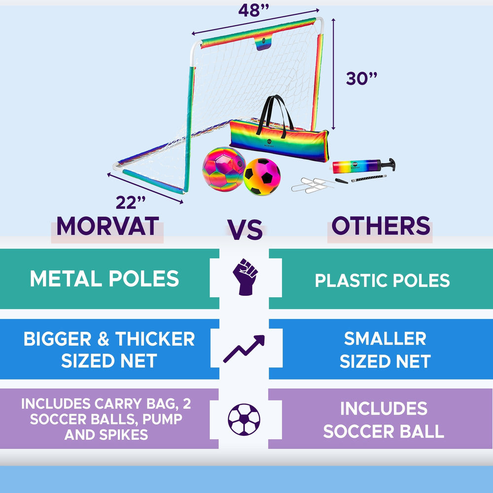 
                  
                    Morvat Soccer Goal Net Set for Kids, Girls & Boys, Multiple Color/Size Options
                  
                